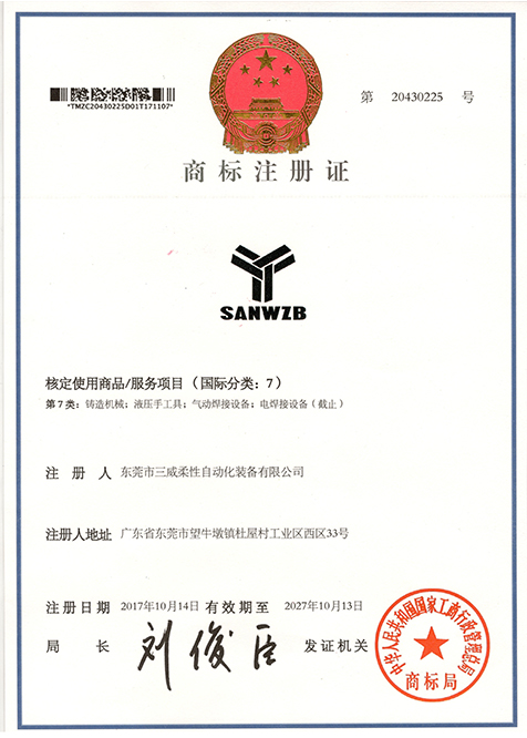 Registered Trademark Certificate - SANWZB