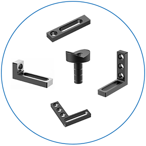 Locating Components